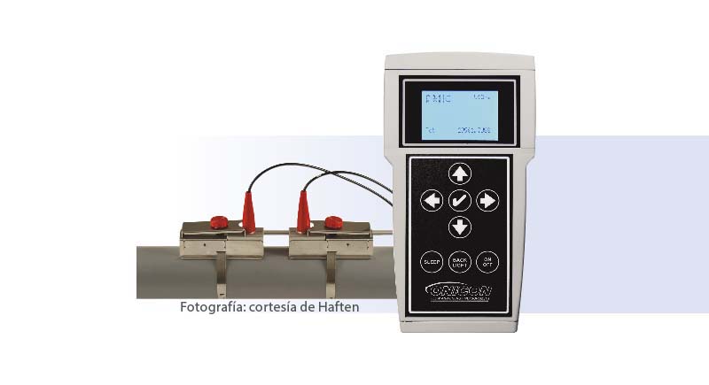 Medidor de flujo ultrasónico portátil Serie F-4400 – Cero Grados